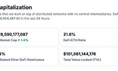 金色Web3.0日报|肯尼亚放弃对Worldcoin的调查
