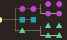 你的产品不会自己卖：如何打造一支世界级的销售团队