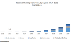 破解P2E游戏：揭秘最受欢迎的加密游戏
