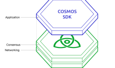 Cosmos SDK——从选链到创链的跨越，稳步踏入区块链3.0