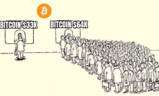 深度解析： 在 DeFi 中清算是如何工作？