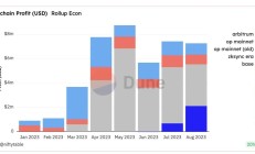 zkSync 半年闷声赚 2000 多万美金，Layer2 到底是如何盈利的？
