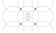 你的密钥，不是你的币：Coldcard 钱包被黑，损失达 1.3 亿美元且仍在增加