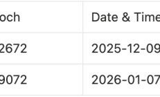 以太坊 Fusaka 升级：Optimism 与 Superchain 扩容新纪元