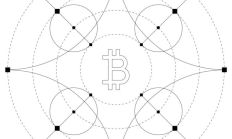 持续两个区块的比特币分叉