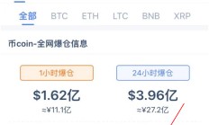 又一位币友因合约爆仓失去了生命