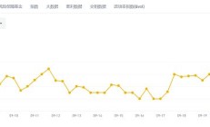 恶庄资金费率牌镰刀满月后终被Binance识破