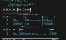 使用 Wake Printer 脚本自动化 Solidity 审计