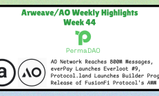 Arweave/AO 生态精粹 Week 44｜AO 网络消息量突破 8 亿、Everloot #9 活动开启、FusionFi 协议 AMM 演示发布、Builder Program 推出