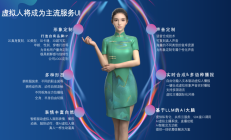AIGC赋能升级虚拟人服务：清博CTO朱旭琪沙龙分享