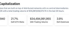 金色Web3.0日报|香港警方正调查JPEX是否涉及刑事成分