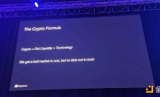 BitMEX创始人ArthurHayesToken2049演讲：法币债务和AI驱动下轮牛市（附PPT）